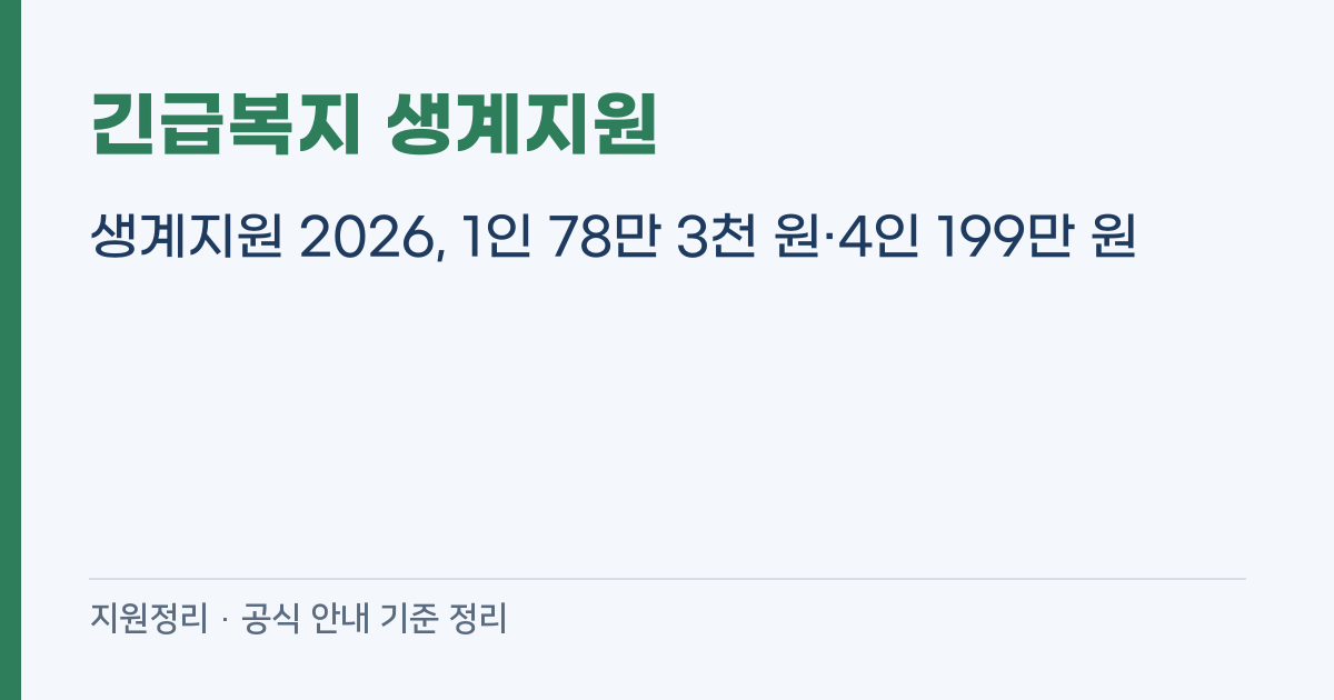 긴급복지 생계지원 2026, 1인 78만 3천 원·4인 199만 원