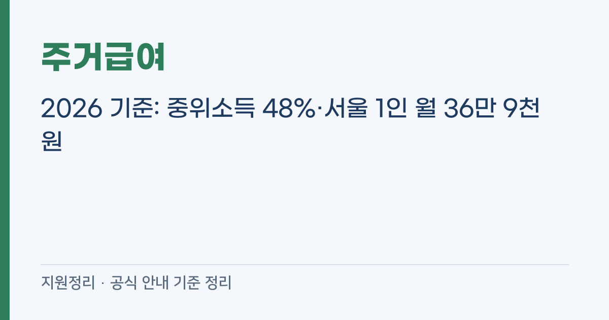 주거급여 2026 기준: 중위소득 48%·서울 1인 월 36만 9천 원