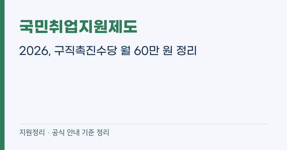 국민취업지원제도 2026, 구직촉진수당 월 60만 원 정리