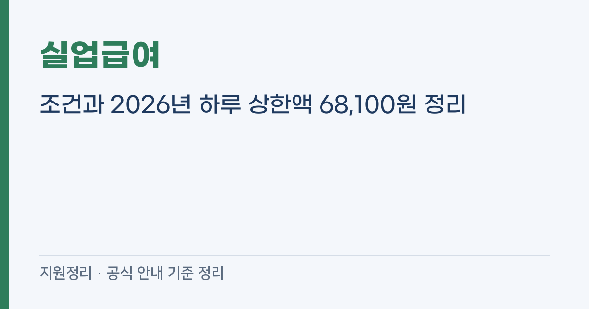 실업급여 조건과 2026년 하루 상한액 68,100원 정리